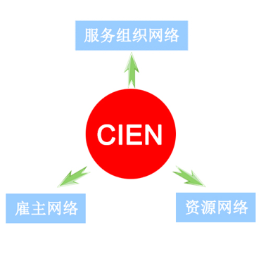 CIEN图片.png